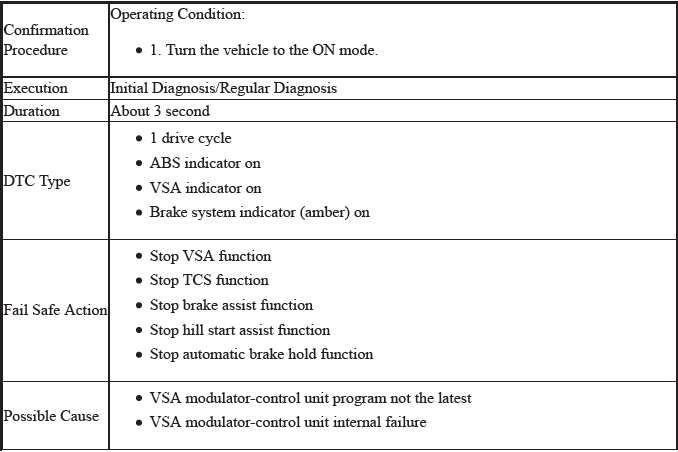 VSA System - Diagnostics